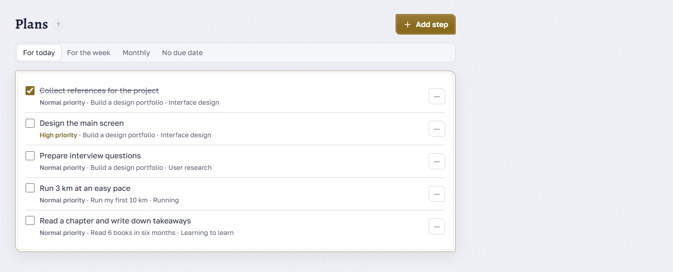 Daily plan with actionable steps and regular practice
